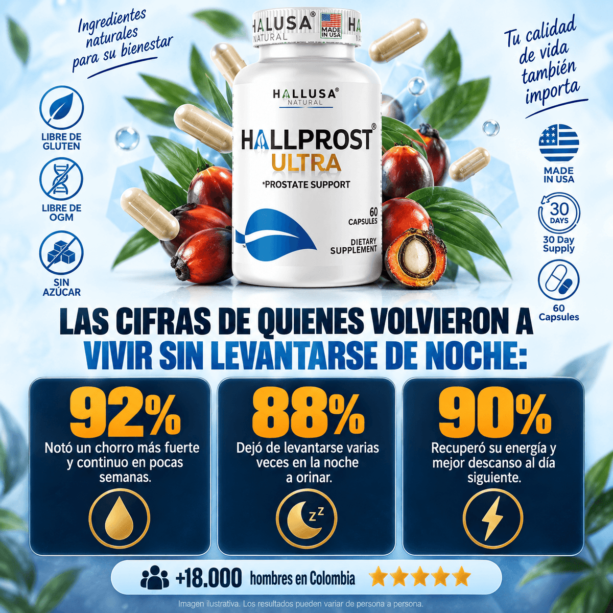 Hall prost ultra original: Resultados visibles desde la primer semana