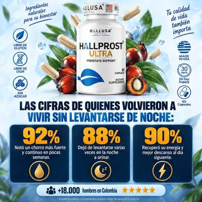 Hall prost ultra original: Resultados visibles desde la primer semana